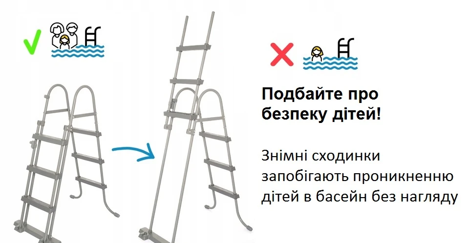 Каркасний басейн 10 в 1 Bestway Steel Pro Max 366 х 100 см з драбиною