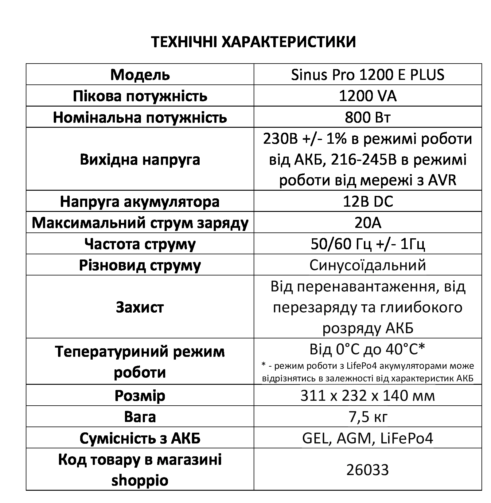 ДБЖ  Volt Polska SINUS PRO 1200E PLUS LiFePo4, AGM, GEL 12/230V 800/1200W