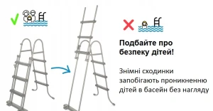 Каркасний басейн 10 в 1 Bestway Steel Pro Max 366 х 100 см з драбиною