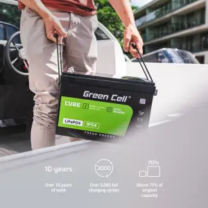 Акумулятор LiFePO4 Green Cell CUBE 12.8V 200Ah 2560Wh